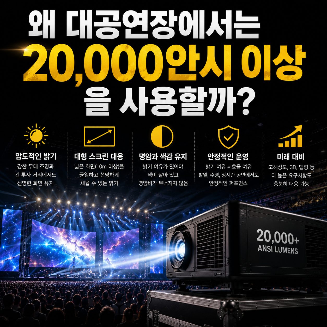 왜 대공연장은 20000안시 이상 일까?