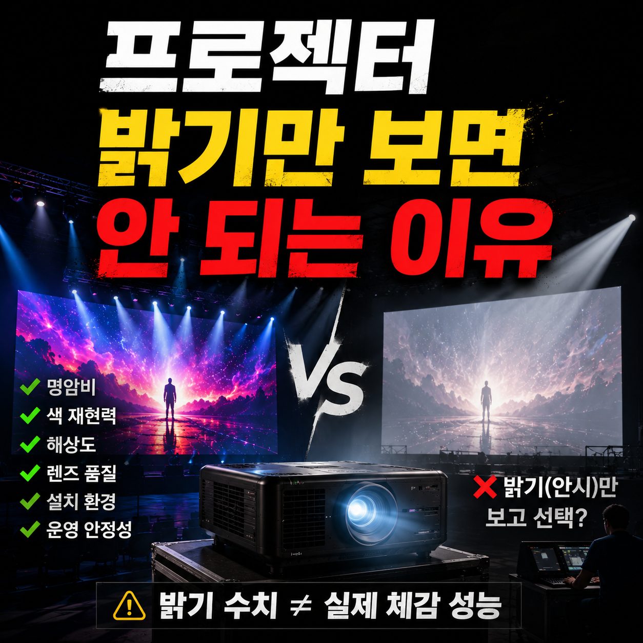 밝기만 보면 안 되는 이유
