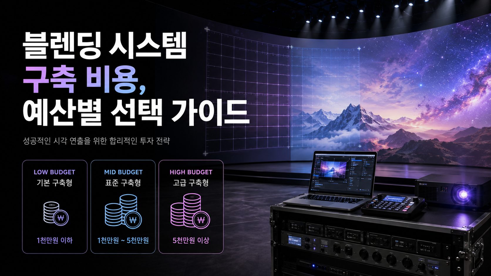 블렌딩 시스템 구축 비용, 예산별 선택 가이드